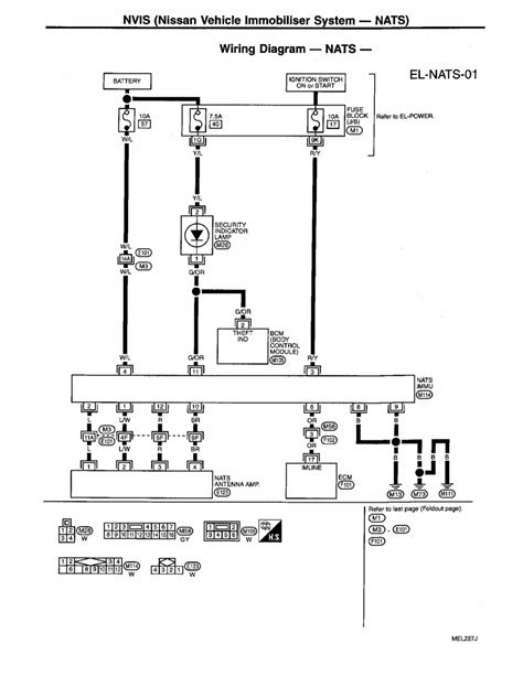 Nissan Outboard Ignition Switch Wiring Diagram