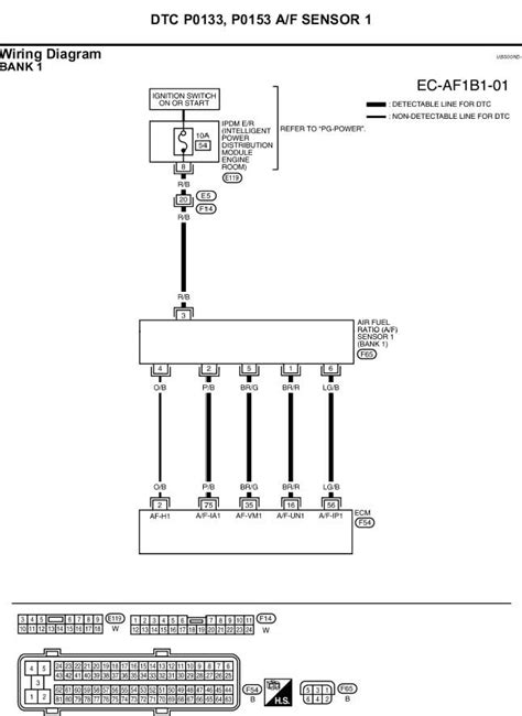 Nissan Oxygen Sensor Wiring Diagram