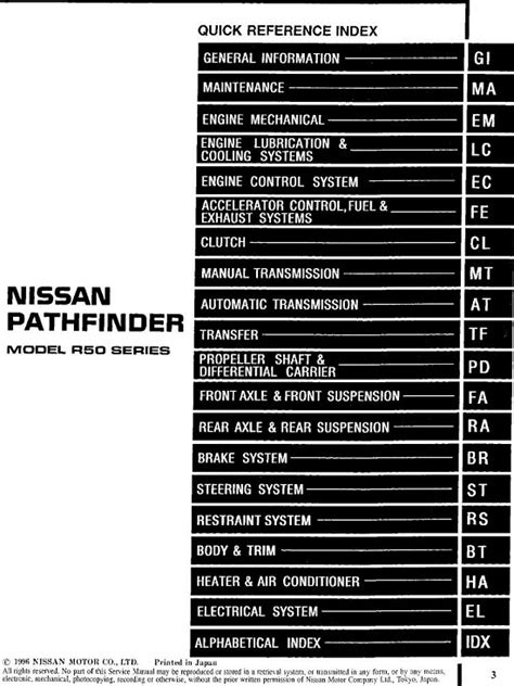 Nissan Pathfinder 1997 Official Workshop Service Manual