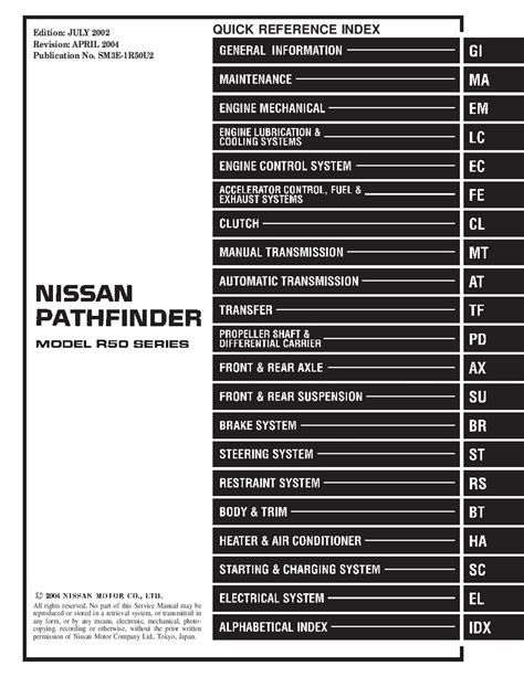 Nissan Pathfinder 1999 2000 2001 2002 2003 Factory Service Repair Workshop Manual