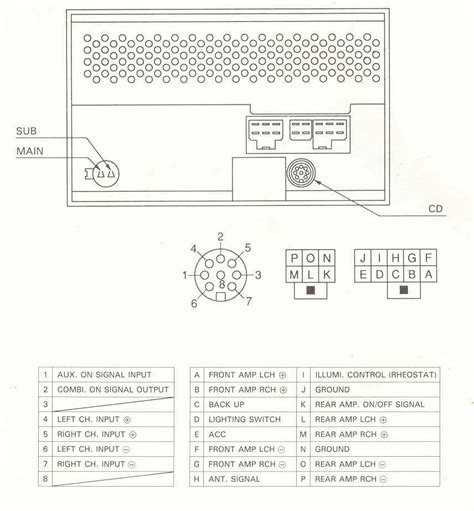 Nissan Pathfinder Radio Wiring Harness Diagram