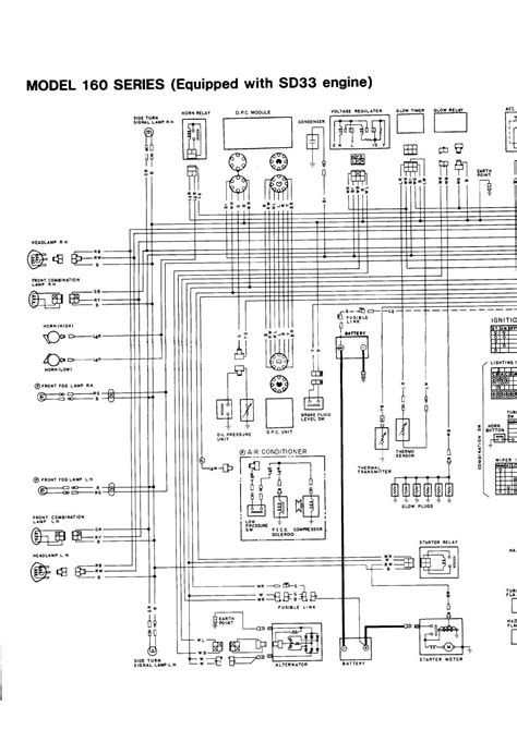 Nissan Patrol Wiring Diagram Radio