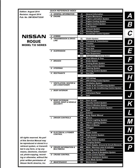 Nissan Rogue Full Service Repair Manual 2014 2015