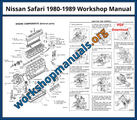 Nissan Safari Workshop Manual Free