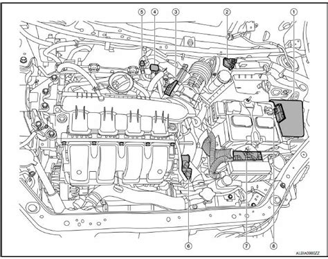 Nissan Sentra Ec Engine Control System Manual