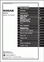 Nissan Serena C23 Series Vanette Cargo Full Service Repair Manual 1991 2002