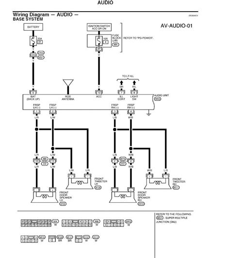 Nissan Titan Radio Wiring Diagram