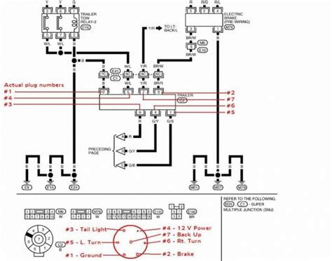 Nissan Titan Trailer Plug Wiring Diagram