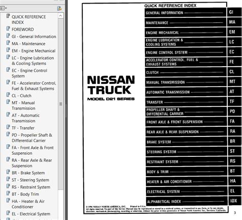 Nissan Truck D21 1994 1996 1997 Service Manual Repair Manual Pdf Download