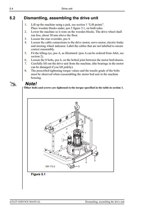 Nissan U Series Urf Uns Uhs Uss Ufs Forklift Service Repair Manual