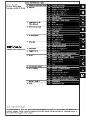 Nissan Urvan E25 2001 2012 Workshop Service Repair Manual