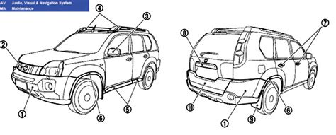 Nissan X Trail 2002 2003 Service Repair Manual Pdf Download