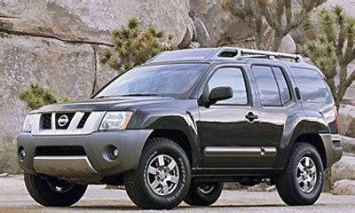 Nissan Xterra 2008 Factory Service Repair Manual Pdf