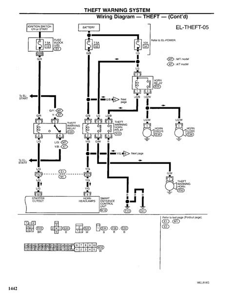 Nissan Xterra Transfer Case Wiring Diagram