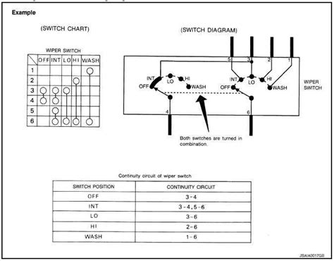 Nissan Y10 Wiring Diagram