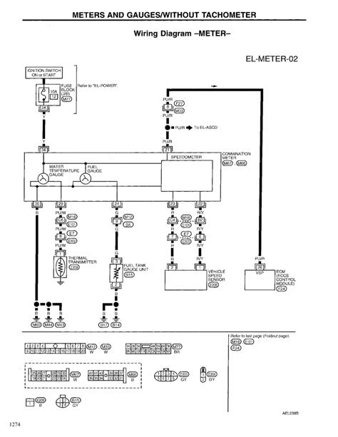 Nissan Y11 Wiring Diagram