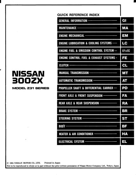 Nissan Z31 300zx 1985 1986 Service Repair Manual Download