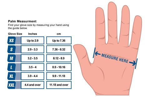Nitrile Glove Sizing Chart