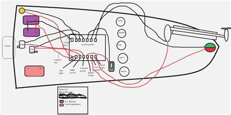 Nitro Bass Boat Wiring Diagram For 1995