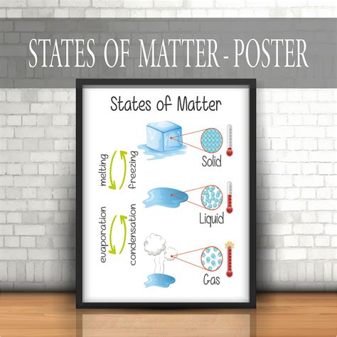 No Matter Pictures