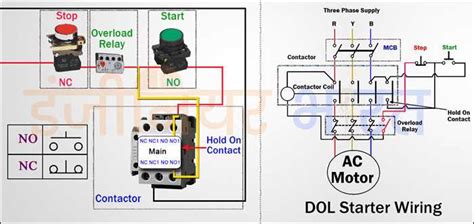 No Nc Contactor Wiring Diagram