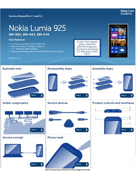 Nokia Lumia 925 User Manual Guide