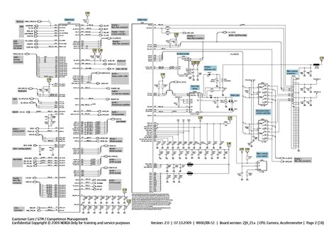 Nokia N900 Schematic And Service Manual