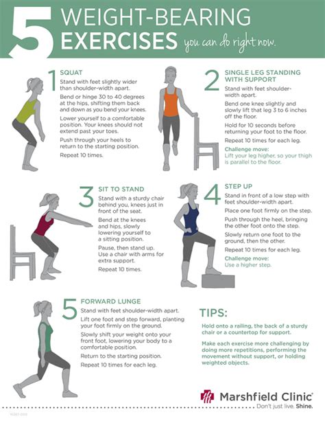 Non-Weight-Bearing Exercises: An Inspiring Guide to Movement and Recovery