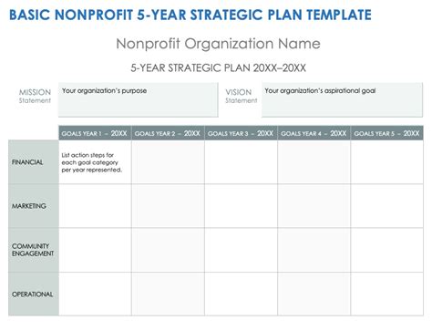 Nonprofit Strategic Plan Template