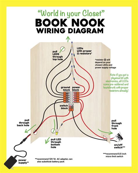 Nook Charger Wiring Diagram