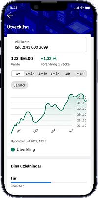 Nordea Sverige Passiv: Passivt sparande med hög potential