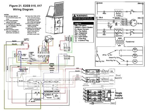 Nordyne Air Handler Wiring Diagram Gb3bm Gibi Son