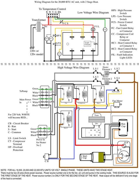 Nordyne Package Unit Wiring Diagrams