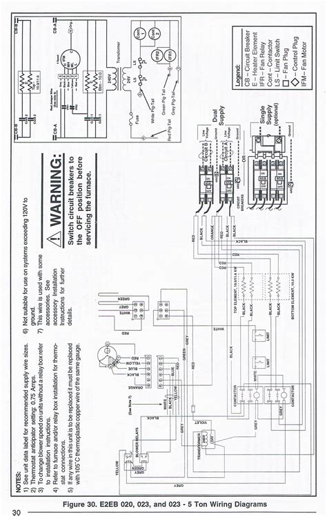 Nordyne Transformer Wiring Diagram