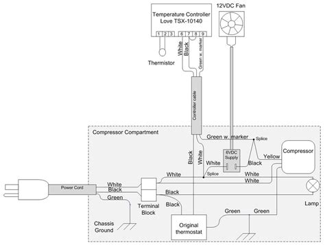 Norlake Walk In Freezer Wiring Diagram