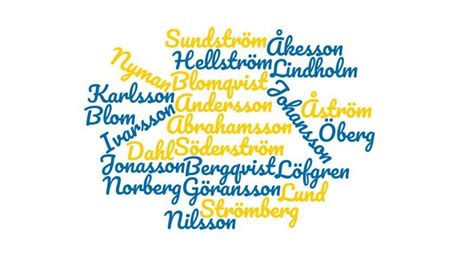 Norska Efternamn: En Inspirerende Reise gjennom Vårt Språklige Arv