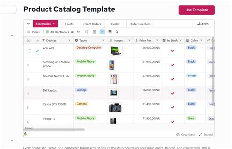 Not Valid Template Catalog Product View Sharing.phtml