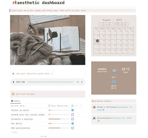 Notion Aesthetic Templates