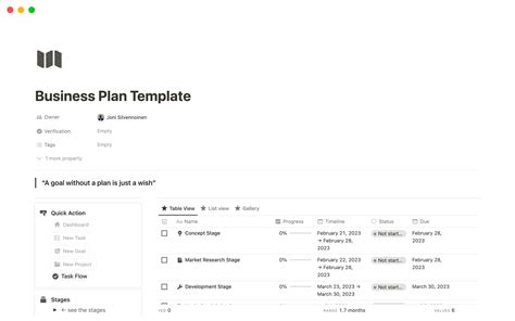 Notion Business Plan Template