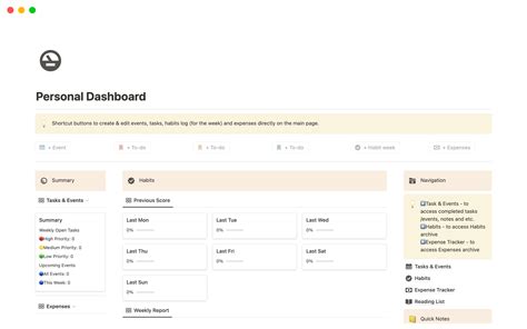 Notion Templates For Personal Use