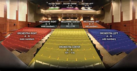 Npac Greeneville Seating Chart