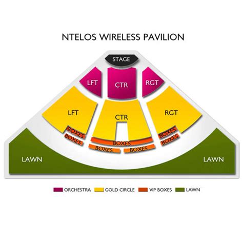 Ntelos Portsmouth Seating Chart