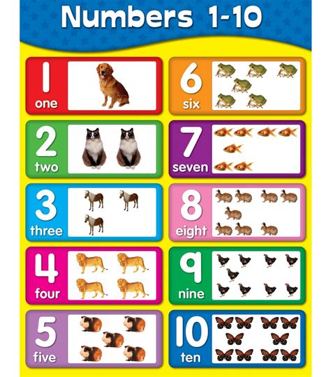 Number Chart For Kindergarten