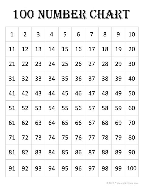 Number Chart To 100 Printable Free