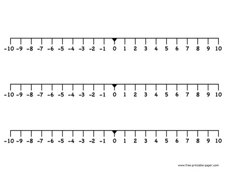 Number Line Printable 1-20 Positive And Negative