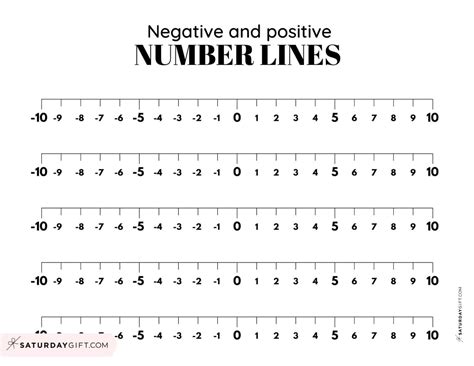 Number Line With Negative And Positive Numbers Printable