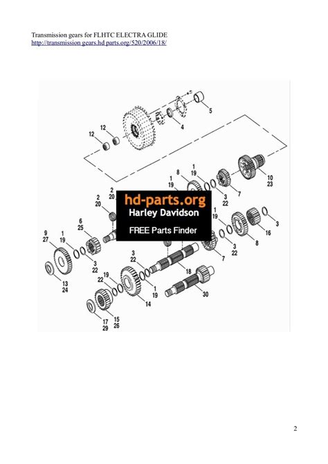 Numerical Index Harley Parts Manual Free