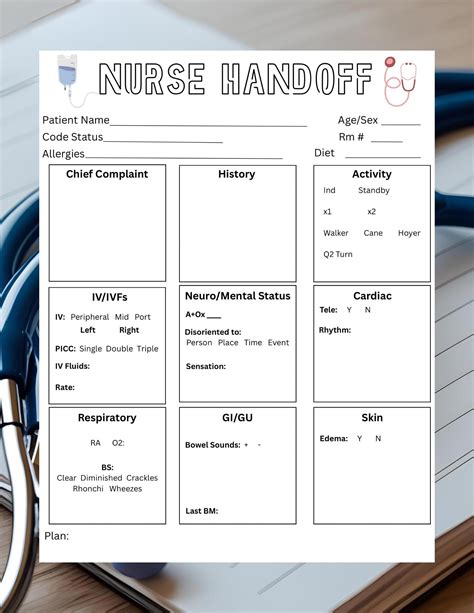 Nurse Handoff Report Template