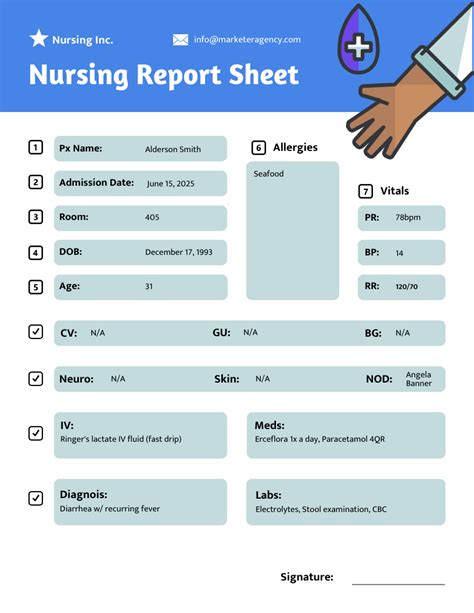 Nurse Report Template