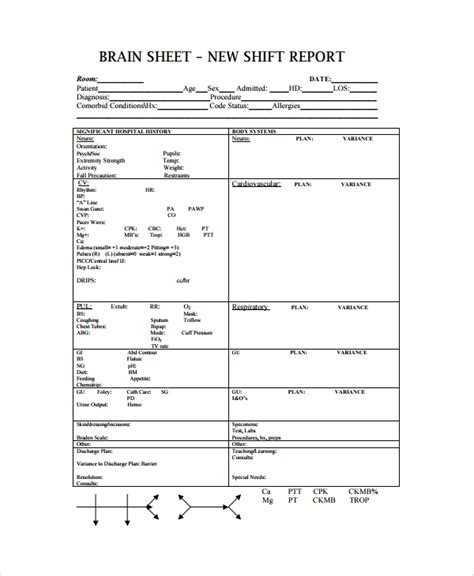 Nursing Shift Report Template Free